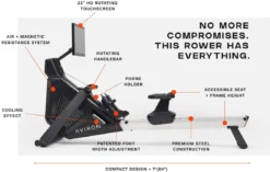 Aviron Strong Series Rower 10 Aviron Strong Series Rower -Fitness Equipment Store k182ffb37f570e882a598c18e06d59452