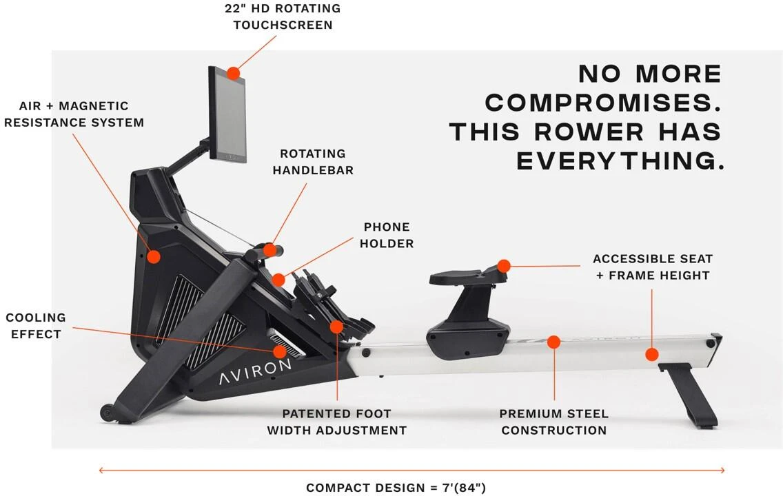 Aviron Strong Series Rower 4 Aviron Strong Series Rower - Image 4