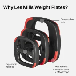 Les Mills™ SMARTBAR™ 7.5KG RUBBER WEIGHT PLATE (SINGLE) -Fitness Equipment Store k6ce14cf93380734ec6125d28b04a36a5