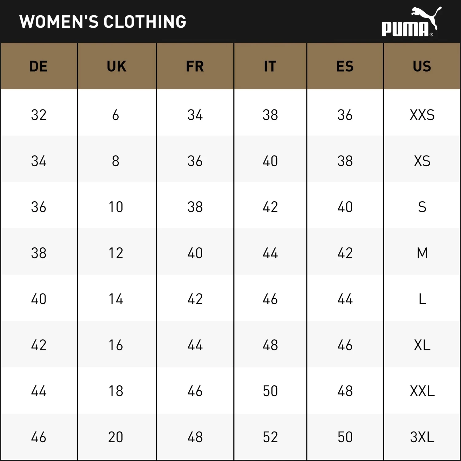 PUMA Womens Essentials Sweat Shorts 7 PUMA Womens Essentials Sweat Shorts - Image 7
