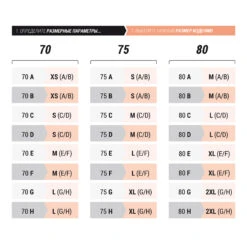 Kalenji JOG KOKOON RUNNING BRA HIGH SUPPORT -Fitness Equipment Store k9db92440ac180d8cfa08abcdefd60aad