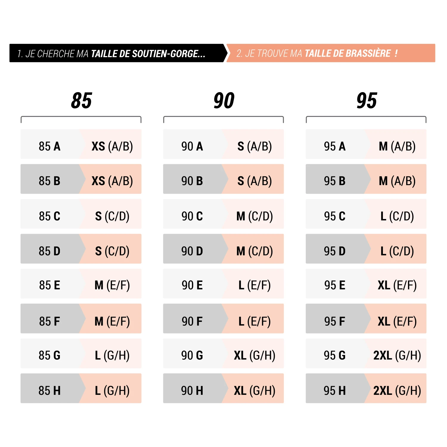 Kalenji COMFORT RUNNING BRA 7 Kalenji COMFORT RUNNING BRA - Image 7