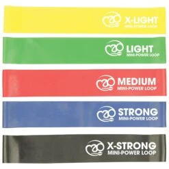 Fitness-Mad Mini Power Resistance Band Set (Pack Of 5) (Multicoloured)