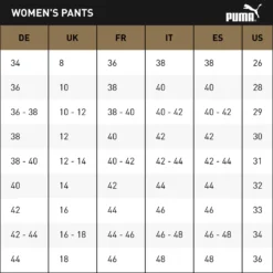 PUMA Womens Essentials Sweatpants 5 PUMA Womens Essentials Sweatpants -Fitness Equipment Store kdcae9ddedfea7fcd3cd3d0520df2d150 1 scaled