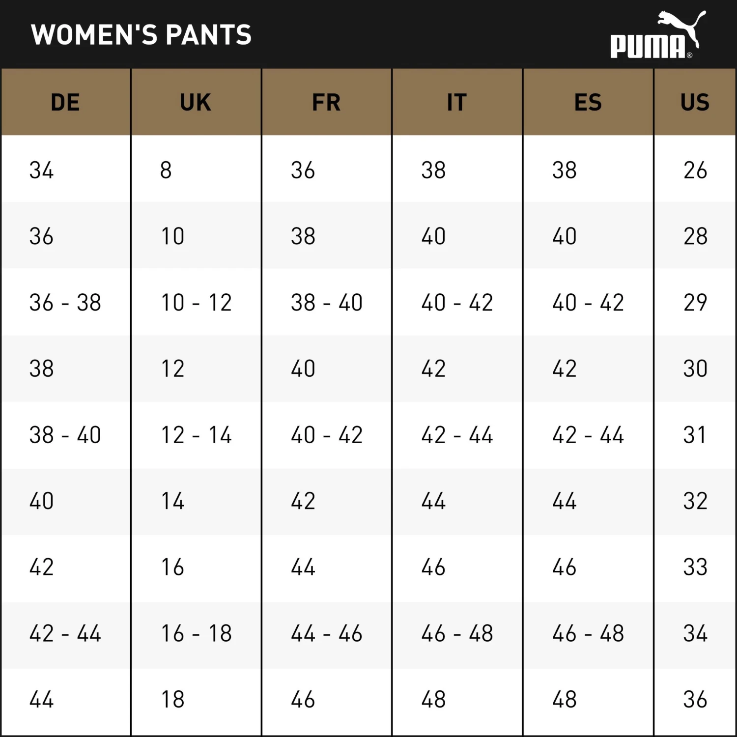 PUMA Womens Essentials Sweatpants 3 PUMA Womens Essentials Sweatpants - Image 3